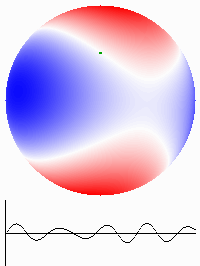 example